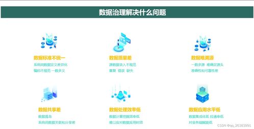 構(gòu)建企業(yè)高效數(shù)據(jù)治理體系 數(shù)據(jù)處理的核心實(shí)踐指南
